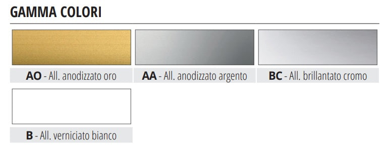 Nuante diy