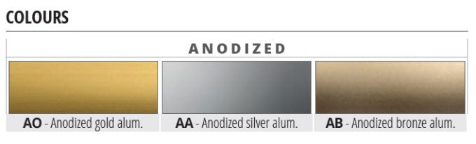 PWKAA PWKAF paleta culori