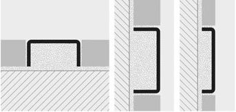 Schema montaj brauri inox Prolistel ACC