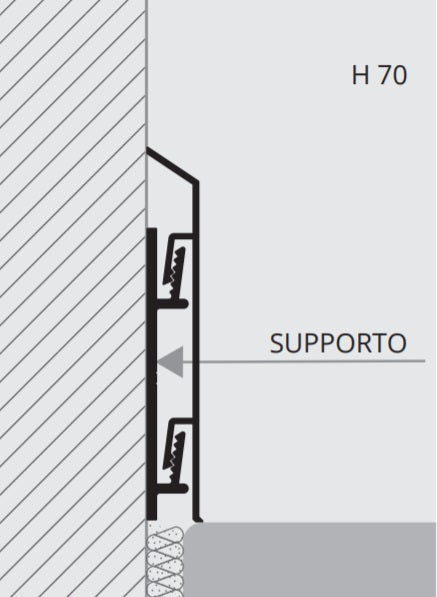 Schita-montaj-plinta-aluminiu-titan-Proskirting-ISP