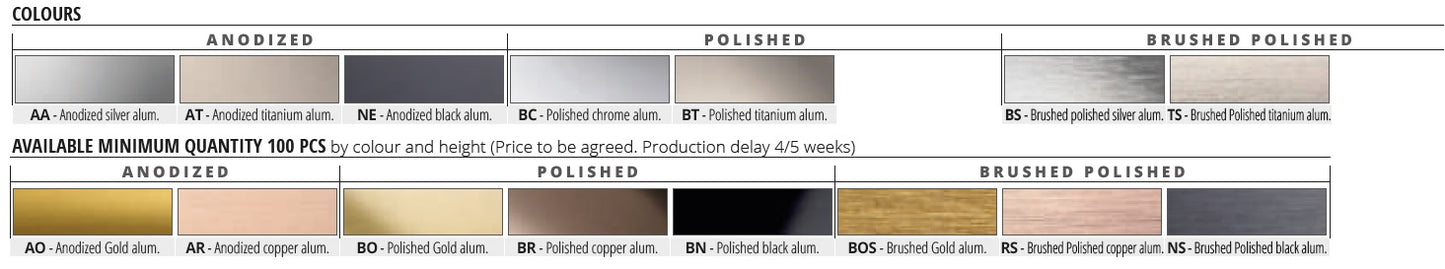 Paleta culori Prolistel All 15 si 25