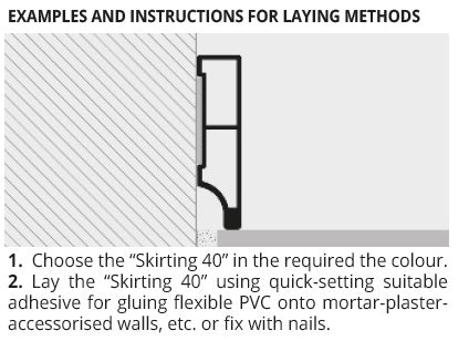 schita-montaj-plinta-economica-Skirting