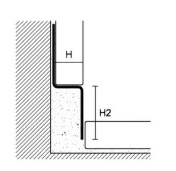 Sectiune GPS-5 profil
