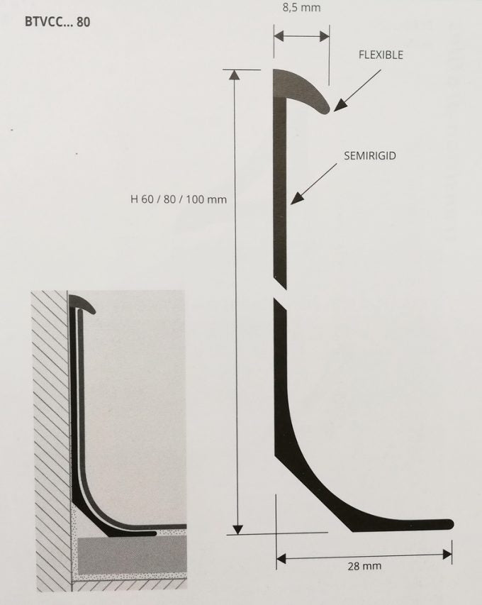 sectiune-Plinta-flexibila-semirotunda-suport-mocheta-Skirting-Covecappp-1-1-680x853