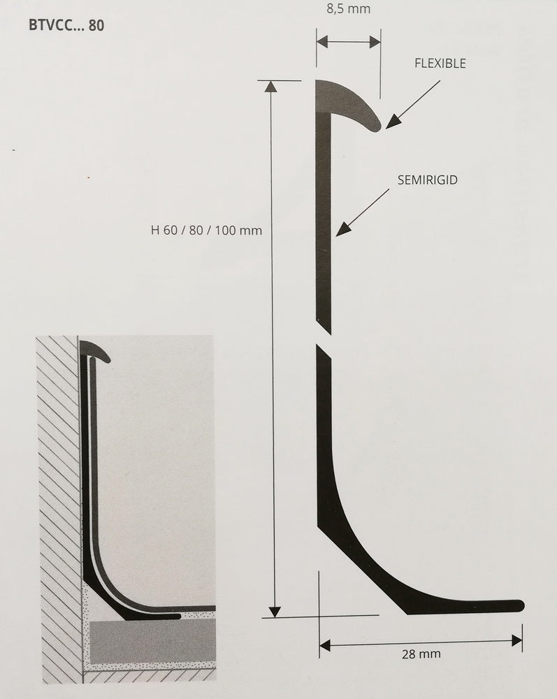 Plinta flexibila semirotunda suport covor pvc – Skirting Covecap