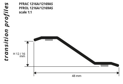 Sectiune profil trecere Profloor-1216