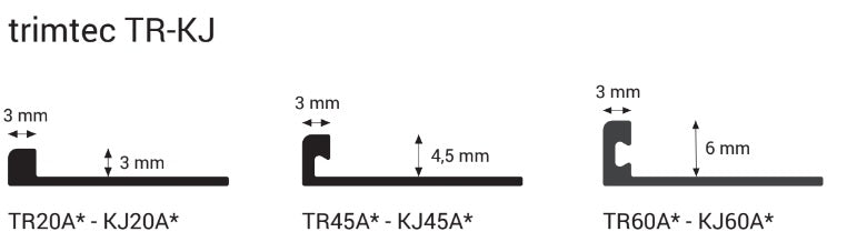 Sectiune profil trecere Trimtec-TR-ASF