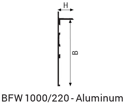 Sectiune plinta retrasa BFW 1000