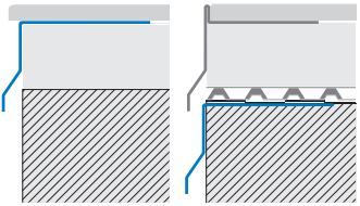 Profil picurator inox terase Bordertec BOS-IL