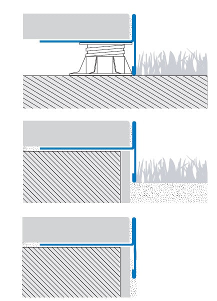 Bordertec BSR -profil perimetral inchidere pardoseli inaltate