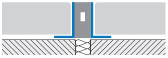 Coflex CTL sectiunea