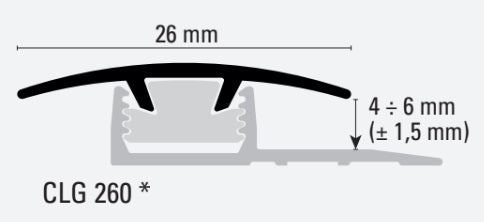 Schita montaj profil multiclip 