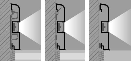 Plinta aluminiu cu leduri – Proskirting Led