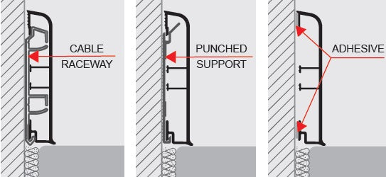 Plinta aluminiu parchet – Proskirting 8cm PKAA80