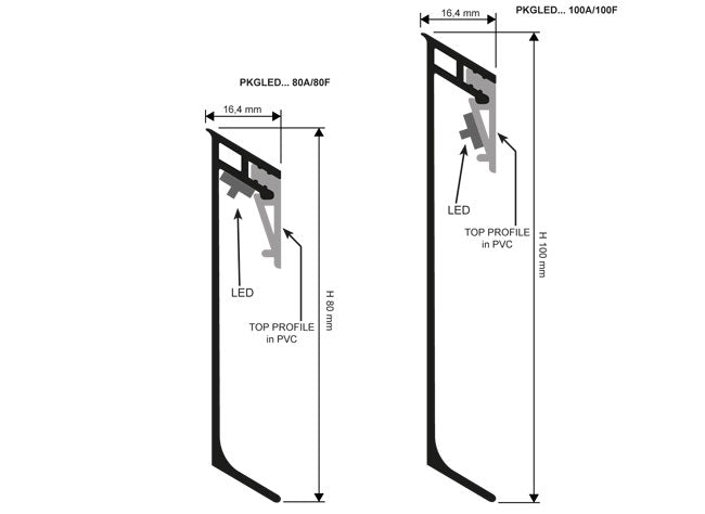 Plinta aluminiu cu leduri – Proskirting Giled