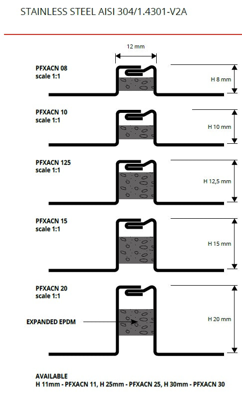 Sectiune profil dilatare inox Proflex-ACN