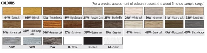 culori-plinta-pvc-7016-1-680x175