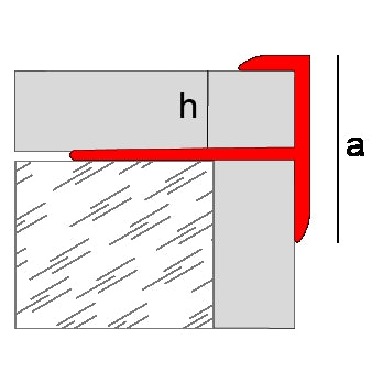 Profil treapta/capat negru pentru SPC si acoperiri subtiri H=6.2mm Novopeldano Mini