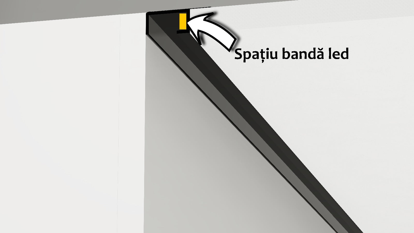 Profil scafa ascunsa