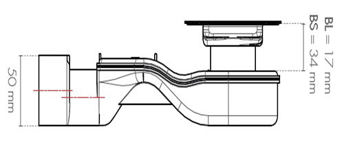 Rigola rose periat lucios dus walk-in Showertec STL C AORB