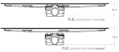 Rigola rose periat lucios dus walk-in Showertec STL C AORB