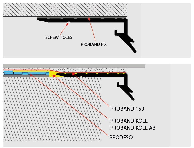 Picurator ascuns pentru marmura si granit Proterrace Under Edge L