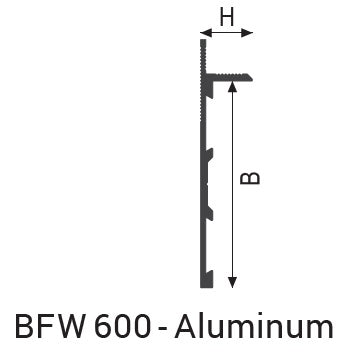 Plinta aluminiu Profilitec Plano BFW pentru gips carton