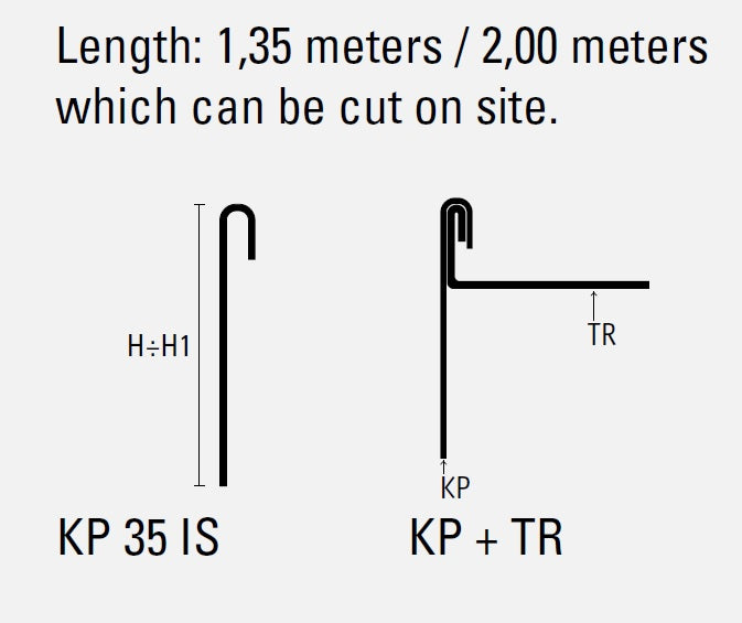 Profil conic inox periat spatiu dus KP35IS135 pardoseala pardoseala