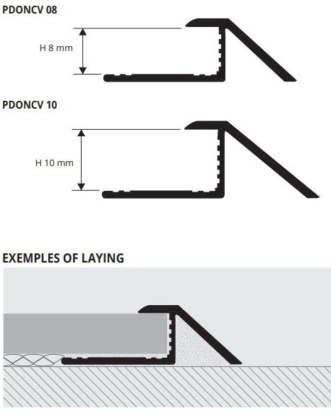 Sectiune Profil trecere tip rampa alama naturala Proslider Curve
