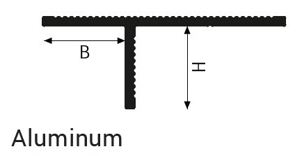 Sectiune plinta tip shadow gap PS130