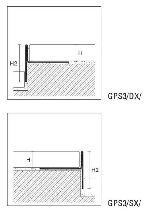Sectiune profil GPS3