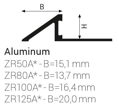 Profil trecere aluminiu bronz antichizat periat ZR-AMSB